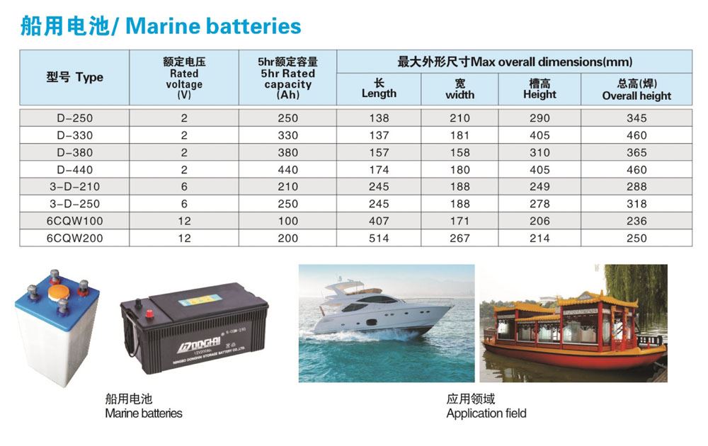 船用電池(1)-13.jpg