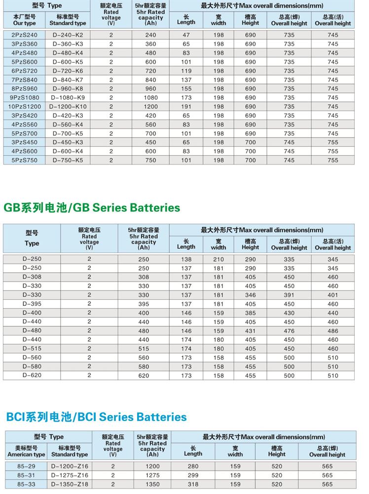 凯时尊龙電子樣冊單頁版(1)-9.jpg