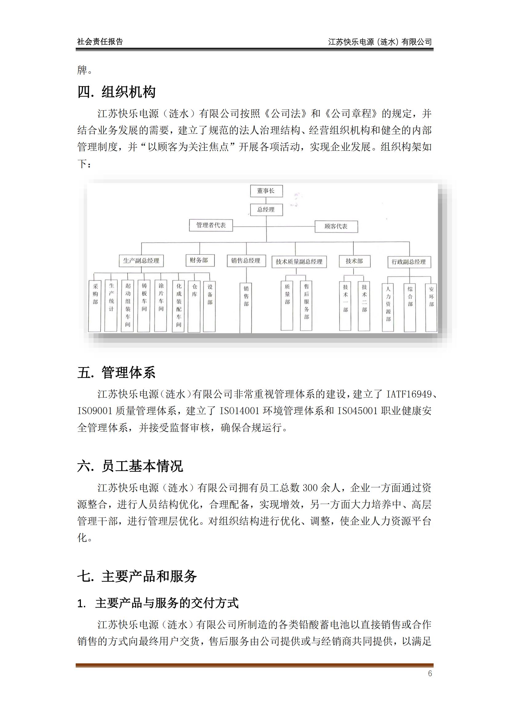 2023年社會責任報告_05.png