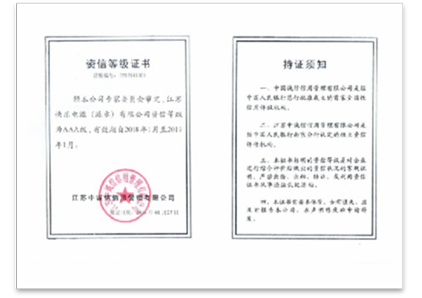 銀行資信和產業聯盟證書